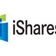 10/17/2017 – iShares NASDAQ Biotechnology ETF (IBB)