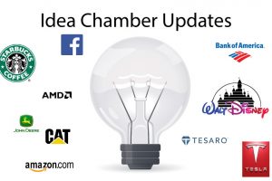 Idea Chamber Stock Market Updates