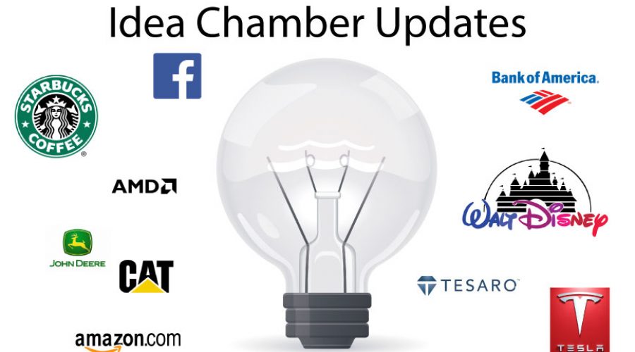 Idea Chamber Stock Market Updates
