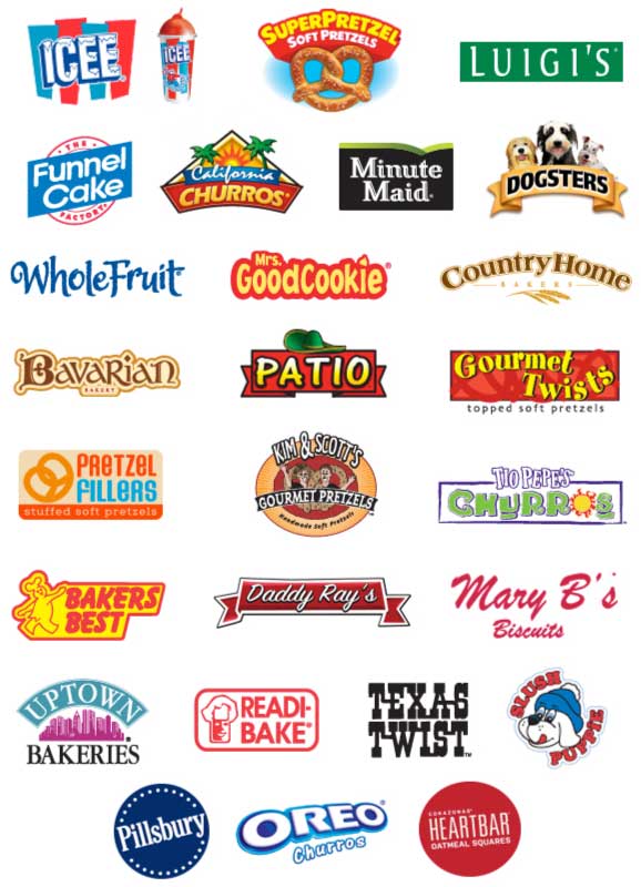 6 26 2017 J J Snack Foods Corporation Jjsf Trendy Stock Charts