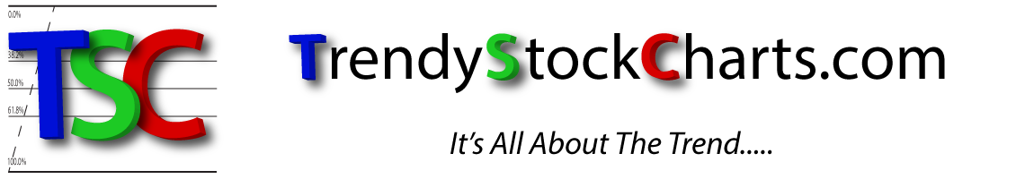 Trendy Stock Charts