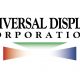 6/17/2018 – Universal Display Corporation (OLED) & It’s Downtrend